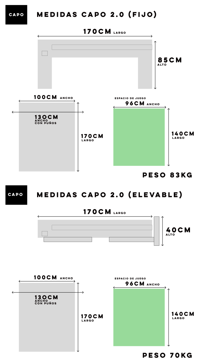 CAPO 2.0 - 13