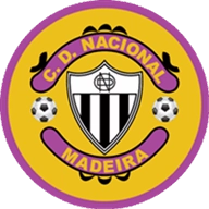 Where to Watch CD Nacional in Brazil