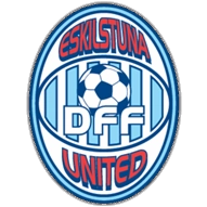 Eskilstuna United en Damallsvenskan