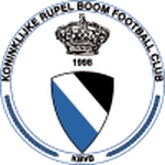 Rupel Boom logo
