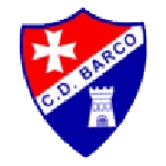 Barco logo