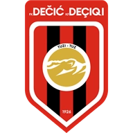 Where to Watch FK Dečić in Brazil