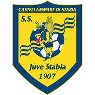 Where to Watch Juve Stabia in Brazil