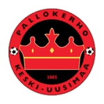 PKKU logo