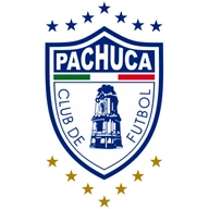 Where to Watch Pachuca in Brazil