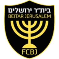 Where to Watch Beitar Jerusalem in Brazil
