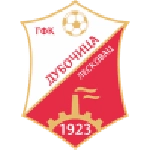 Dubočica logo