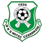 Noteć Czarnków logo
