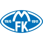 Molde II en 3. Division - Girone 2