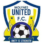 Molynes United logo