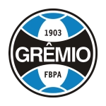 Gremio U17 in Brasileirão Sub-20