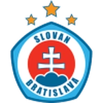 Slovan Bratislava II en 2. liga