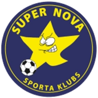 Where to Watch SK Super Nova in Brazil