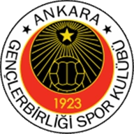 Where to Watch Gençlerbirligi SK in Brazil