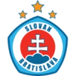 Slovan Bratislava W logo