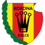 Korona Kielce II logo