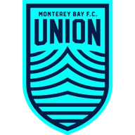 Where to Watch Monterey Bay in Brazil