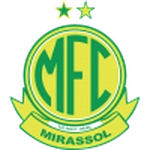 Mirassol Academy