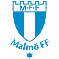 Where to Watch Malmö FF in Brazil
