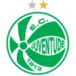 Juventude Academy