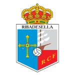 Ribadesella CF in Copa del Rey