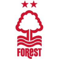 Nottingham Forest Academy no EFL Trophy