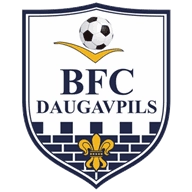 Where to Watch BFC Daugavpils in Brazil