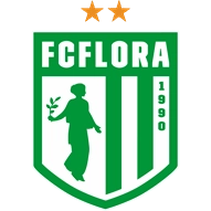 Flora Tallinn no Conference League