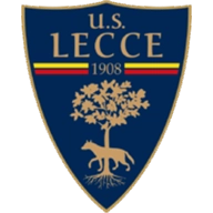 Where to Watch US Lecce in Brazil