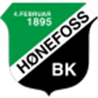 Hønefoss BK Kvinner en 2. Division - Group 2