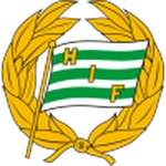 Hammarby Kvinnor en Damallsvenskan