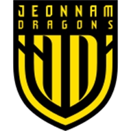 Jeonnam Dragons no A-League