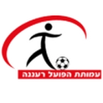 Hapoel Ra'anana logo