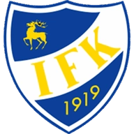 Where to Watch IFK Mariehamn in Brazil