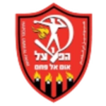 Tzeirei Umm al-Fahm logo
