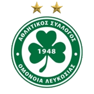 Where to Watch AC Omonia in Brazil