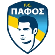 Where to Watch Pafos FC in Brazil