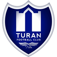 Where to Watch FC Inter Turku in Brazil