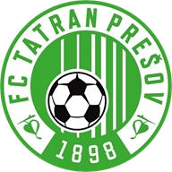 Where to Watch 1. FC Tatran Prešov in Brazil