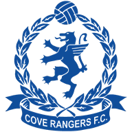 Cove Rangers no Friendship