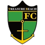 Treasure Beach logo
