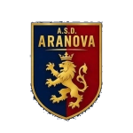 Aranova logo