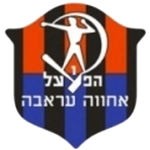 Hapoel Ironi Arraba logo