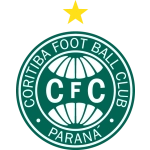 Coritiba Academy