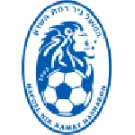 Hapoel Ramat HaSharon logo