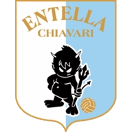 Where to Watch Virtus Entella in Brazil
