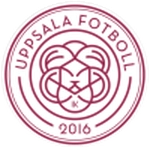 Uppsala W logo