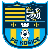 Where to Watch FK Košice in Brazil