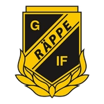 Räppe logo