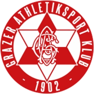 Grazer AK 1902 logo